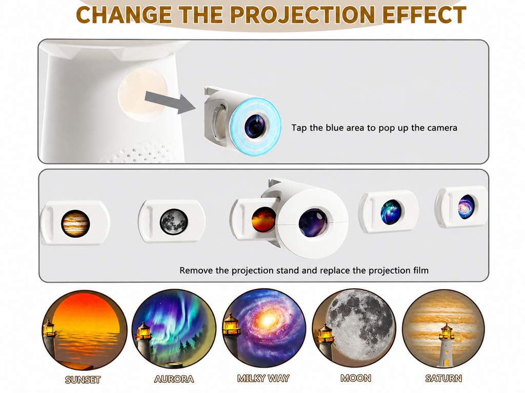 Veilleuse Phare Crépuscule – Projection, Bluetooth & Bruits Blancs