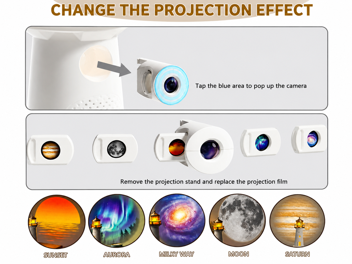 Veilleuse Phare Crépuscule – Projection, Bluetooth & Bruits Blancs