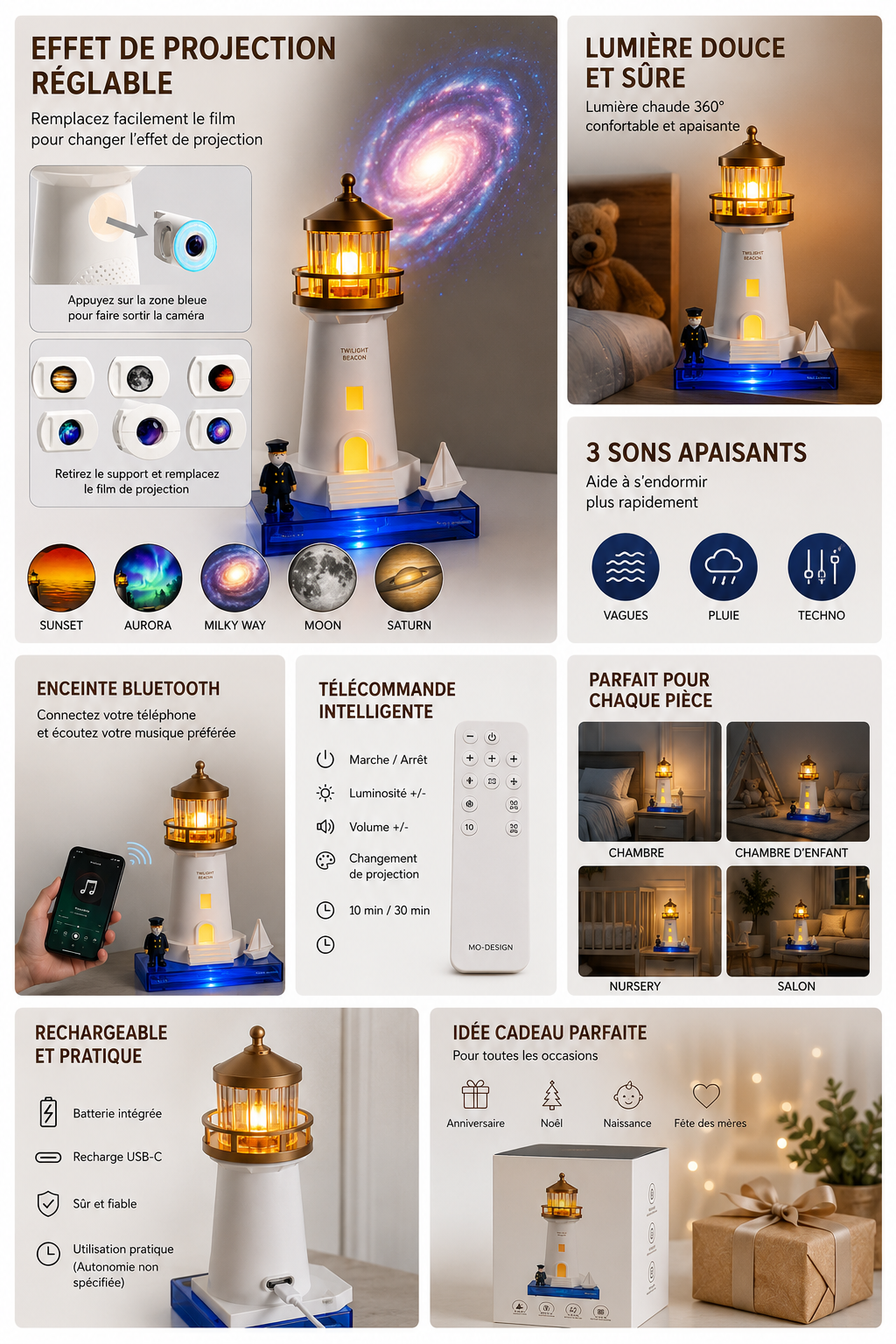 Veilleuse Phare Crépuscule – Projection, Bluetooth & Bruits Blancs