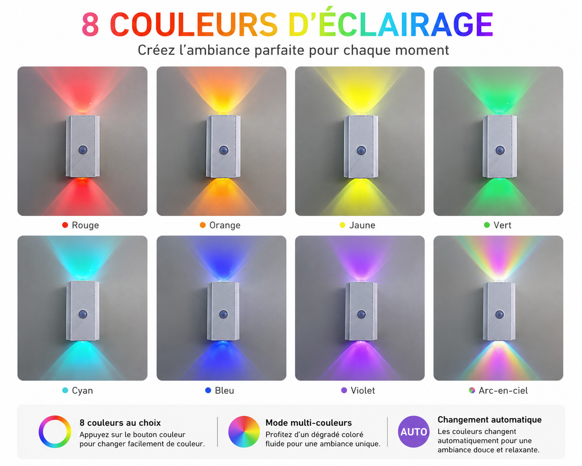 veilleuse détecteur de mouvement a rgb
